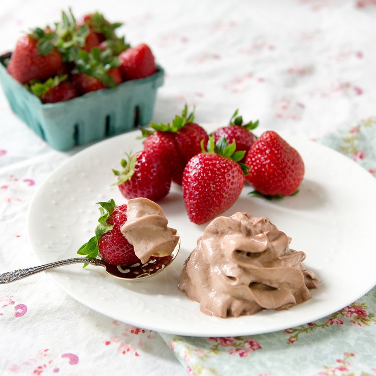 Day 3: Camera Angle Choices